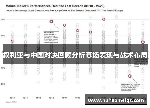叙利亚与中国对决回顾分析赛场表现与战术布局