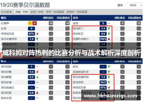 威科姆对阵热刺的比赛分析与战术解析深度剖析