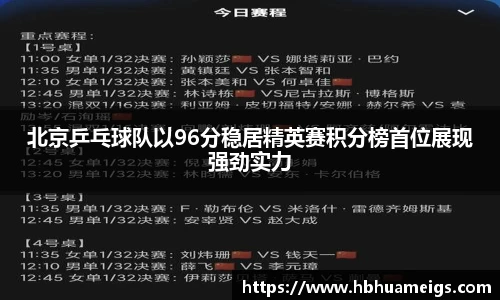 北京乒乓球队以96分稳居精英赛积分榜首位展现强劲实力